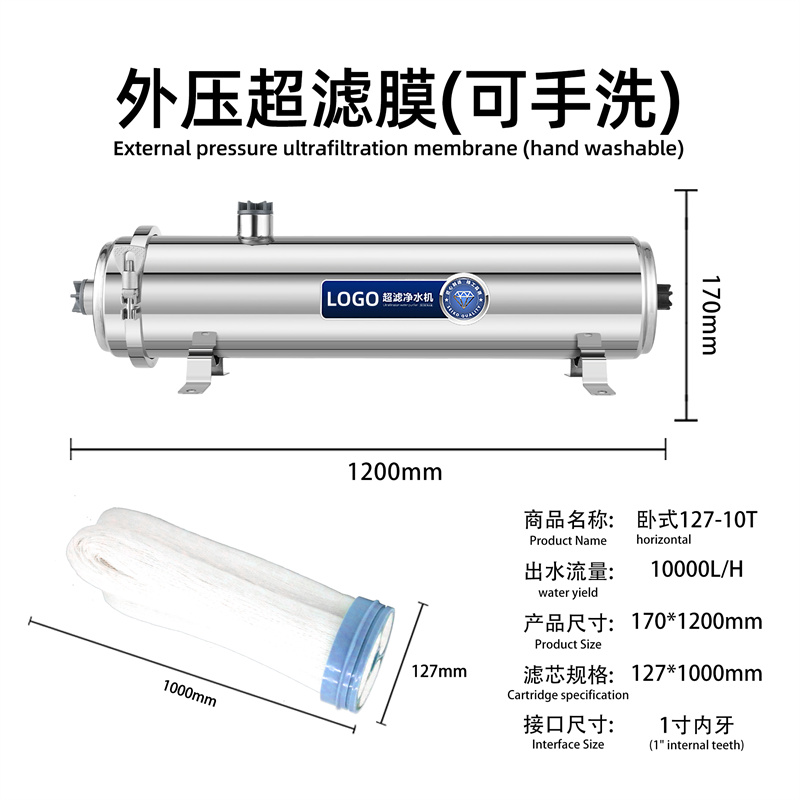 STAINLESS STEEL HORIZONTAL
