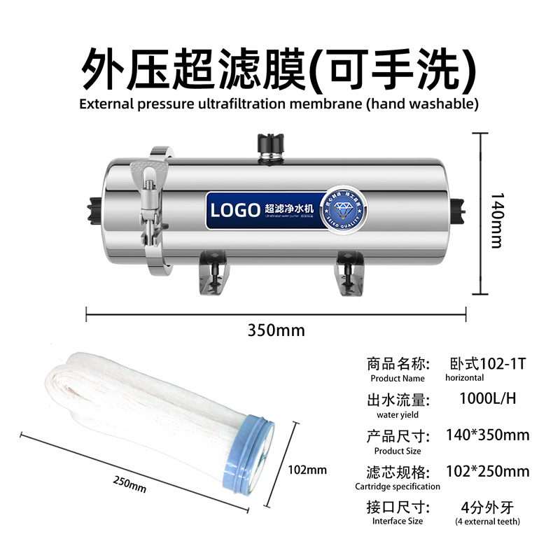 STAINLESS STEEL HORIZONTAL