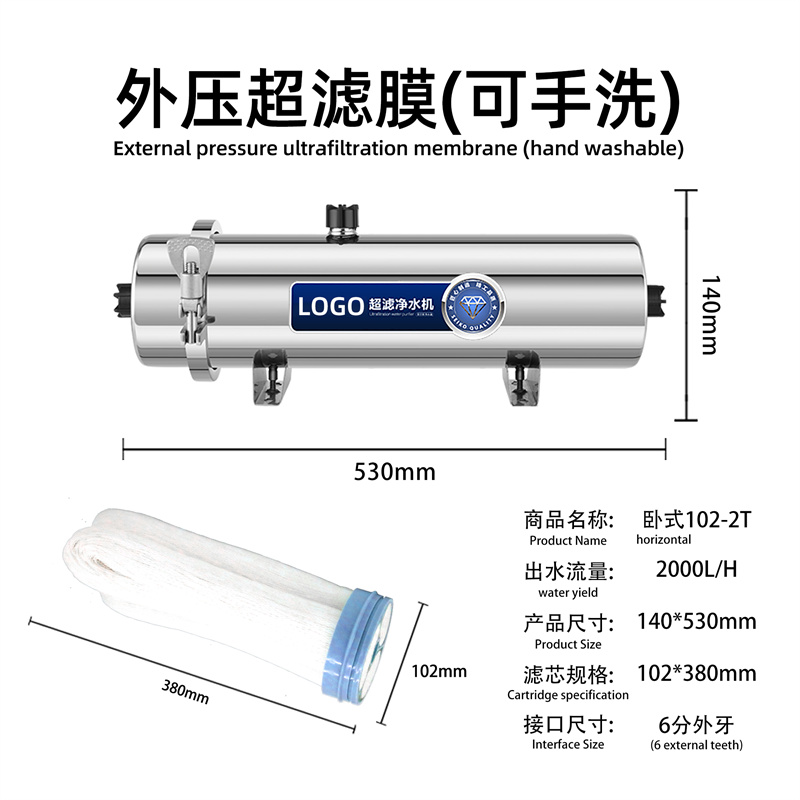 STAINLESS STEEL HORIZONTAL