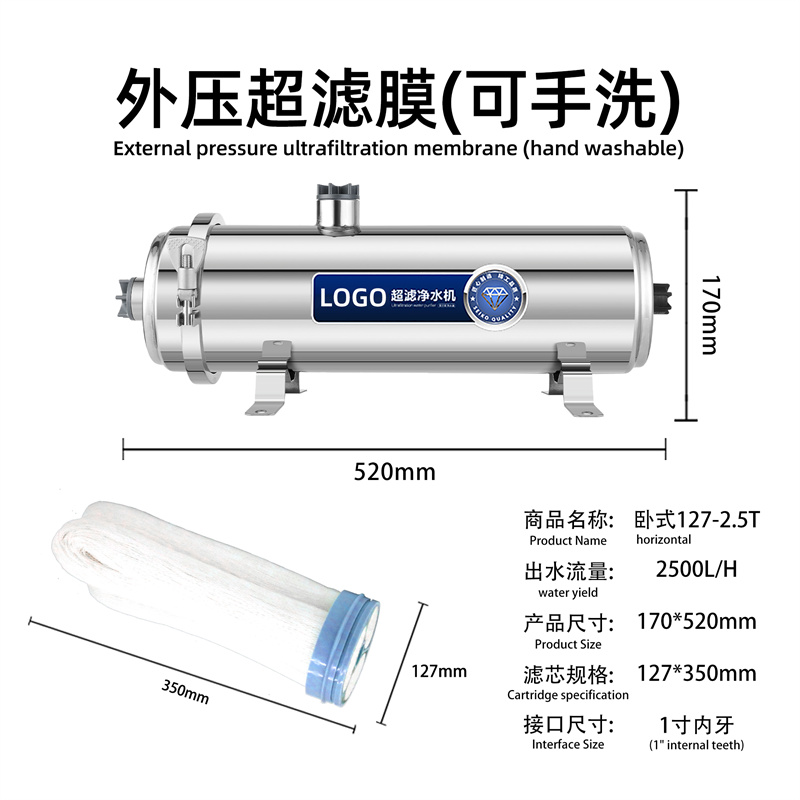 STAINLESS STEEL HORIZONTAL