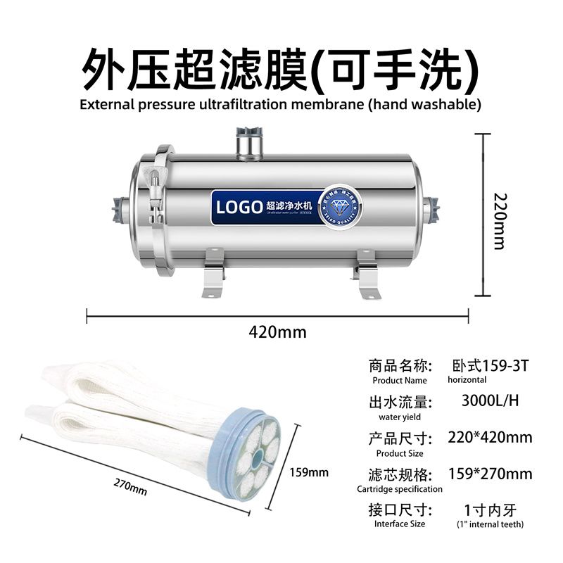 STAINLESS STEEL HORIZONTAL