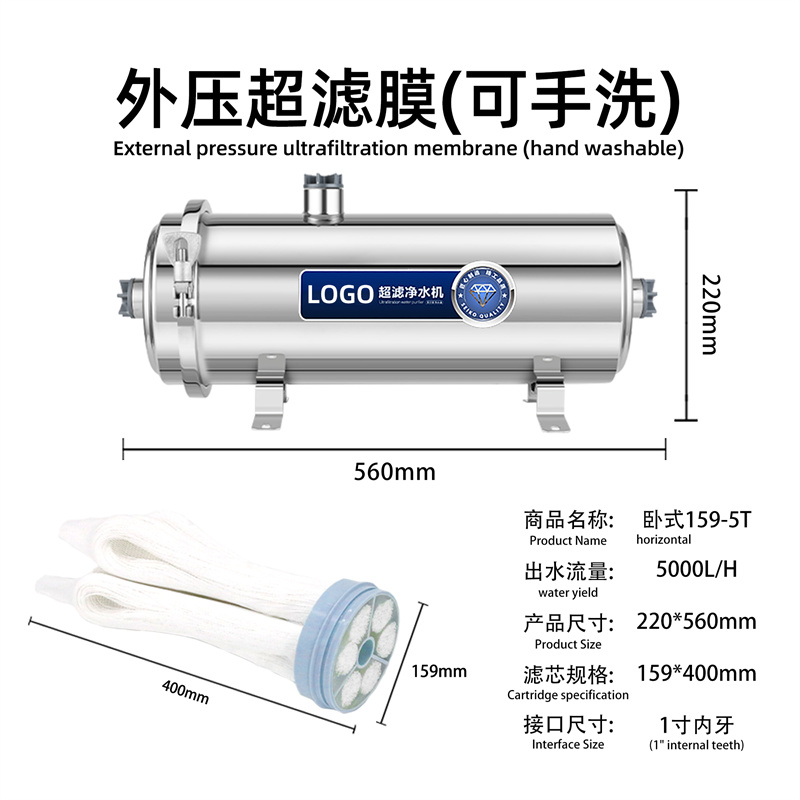 STAINLESS STEEL HORIZONTAL