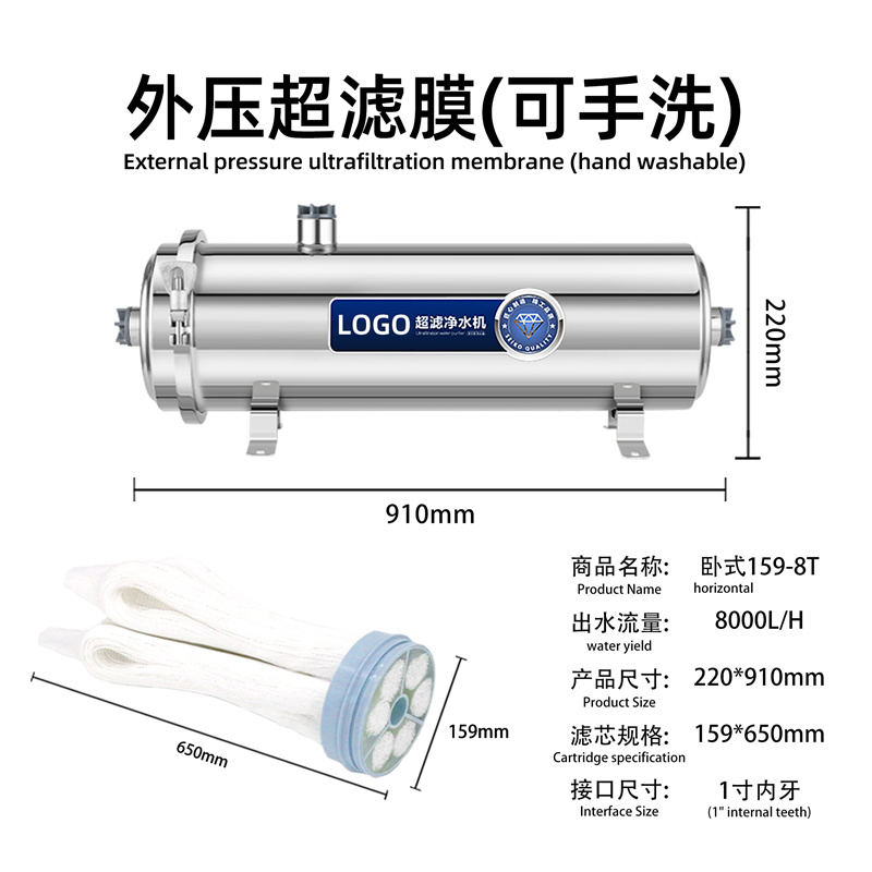 STAINLESS STEEL HORIZONTAL