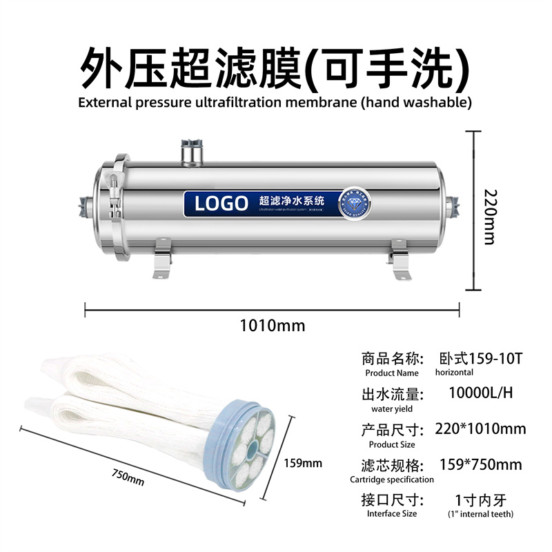 STAINLESS STEEL HORIZONTAL