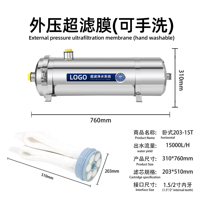 STAINLESS STEEL HORIZONTAL