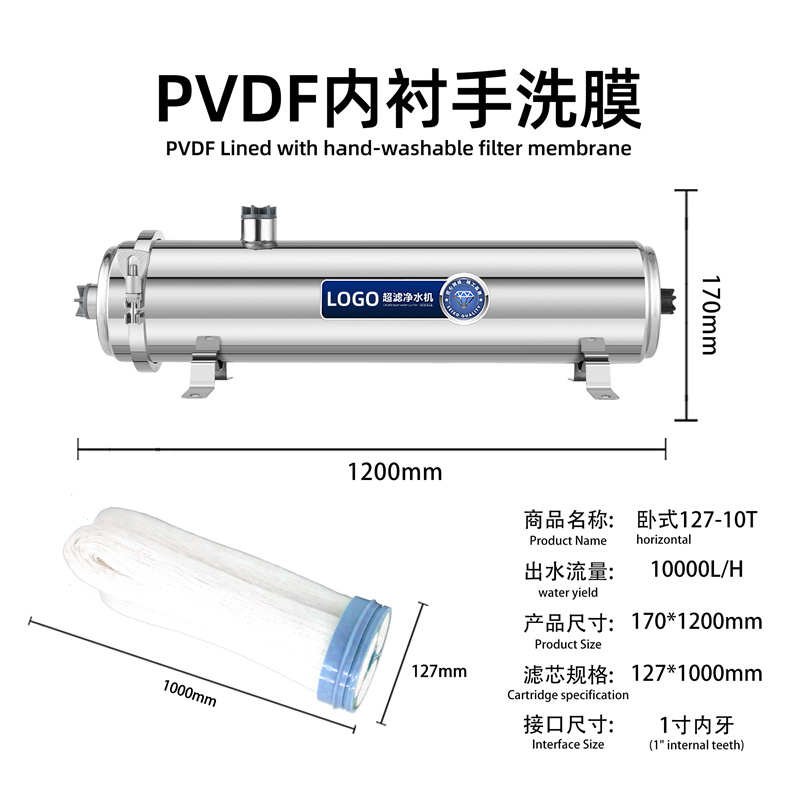STAINLESS STEEL HORIZONTAL