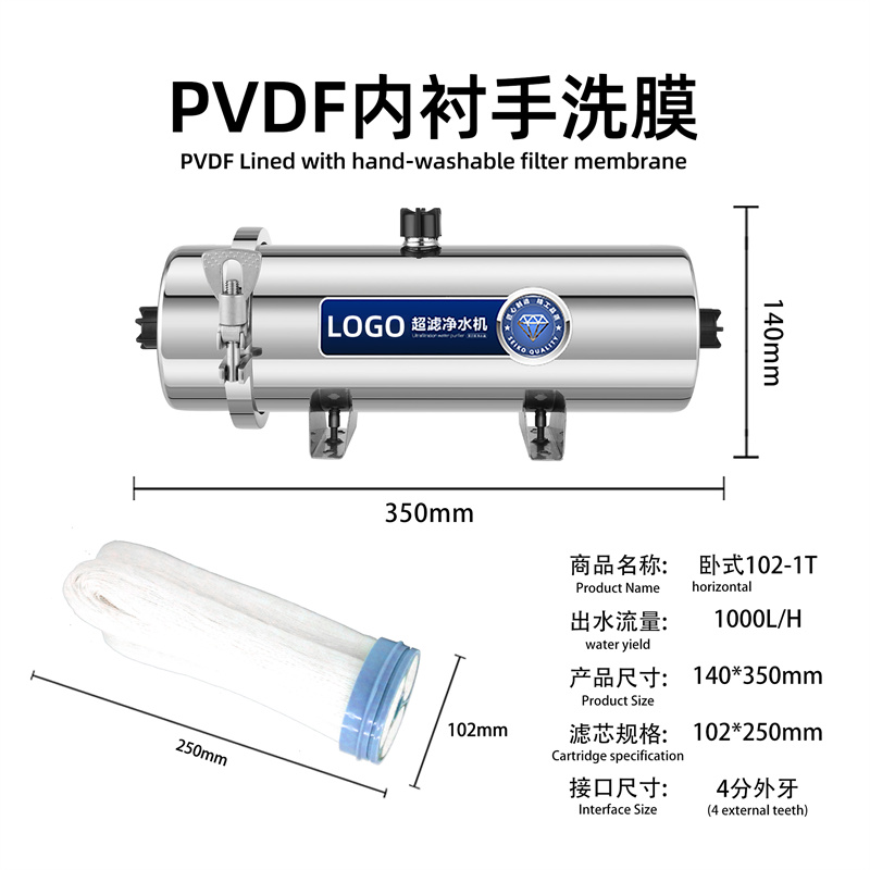 STAINLESS STEEL HORIZONTAL