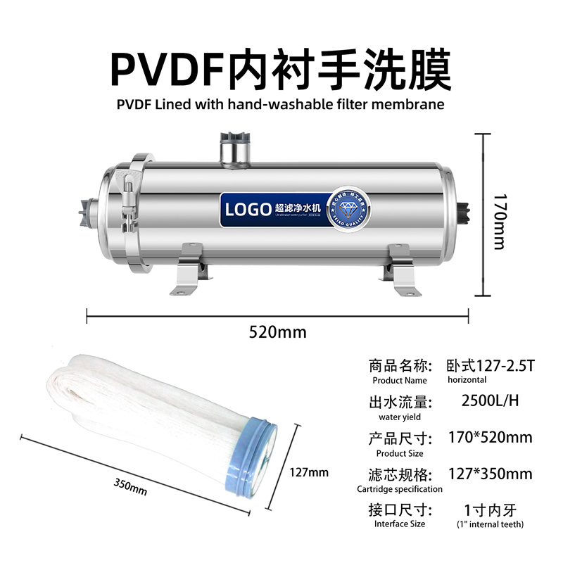STAINLESS STEEL HORIZONTAL
