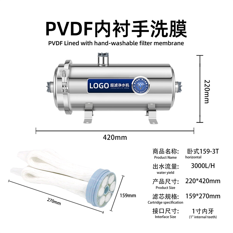 STAINLESS STEEL HORIZONTAL