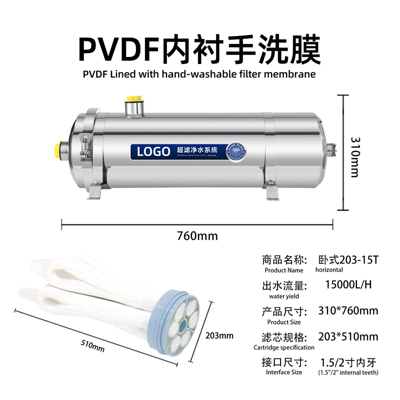 STAINLESS STEEL HORIZONTAL